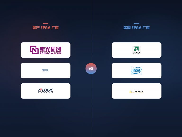 중국 FPGA 칩: 만능 칩에서 자주 혁신까지 — 어디까지 왔고 무엇이 부족한가